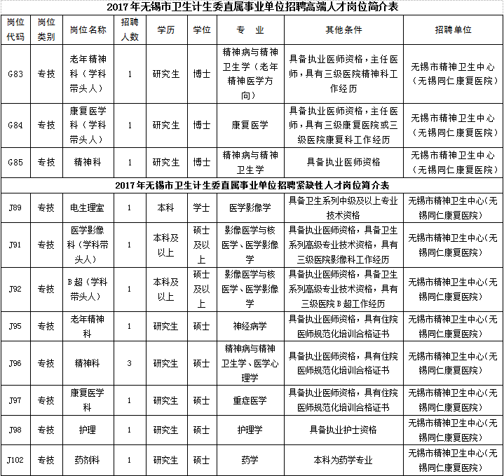 QQ截图20170531131152.png QQ截图20170531131152.png